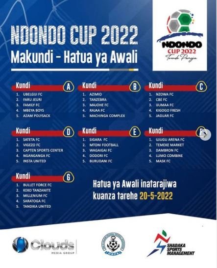 Ndondo Cup 2022