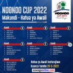 Ndondo Cup 2022 Groups