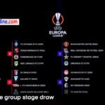 Makundi ya UEFA Europa League 2022