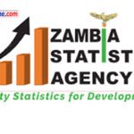 When was the last census in Zambia