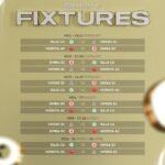 Ratiba ya Simba Klabu Bingwa 2022/2023