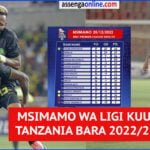 Msimamo wa ligi kuu Tanzania bara 2022/23 leo