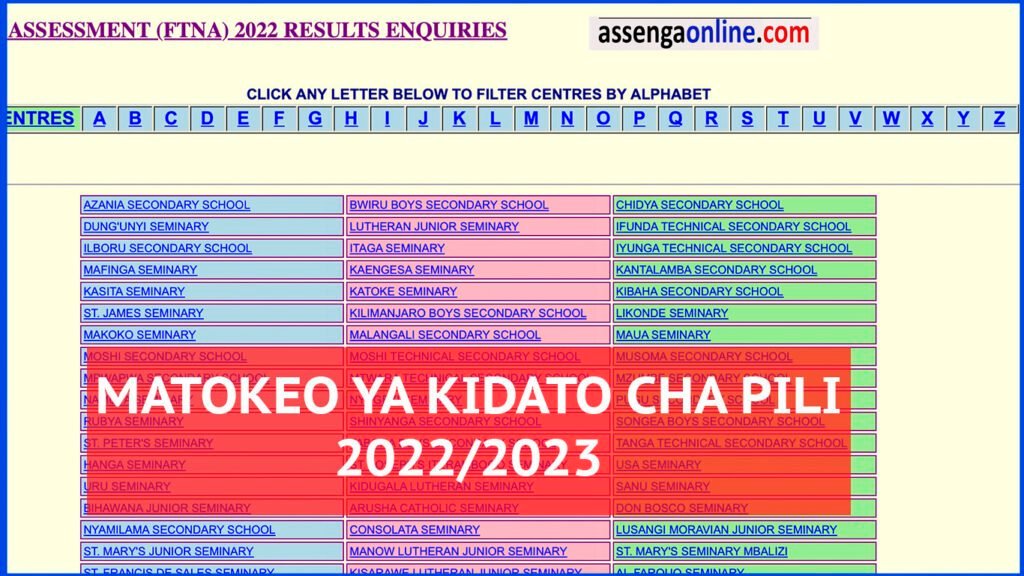 Matokeo ya form two 2022/23