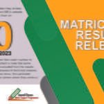 Matric results 2023 per province