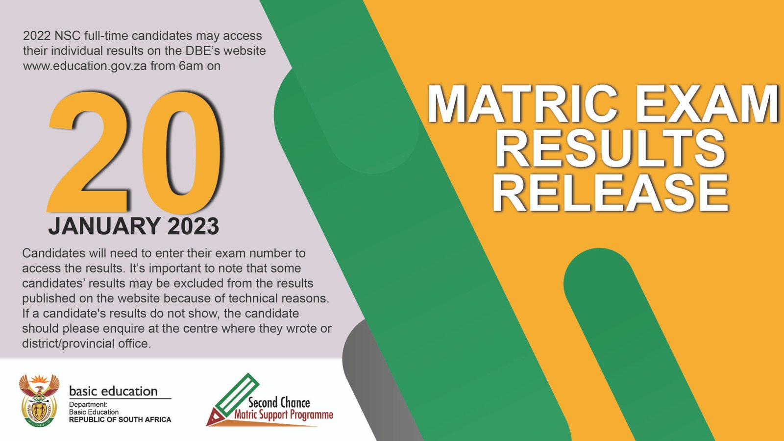 Matric results 2023 per province