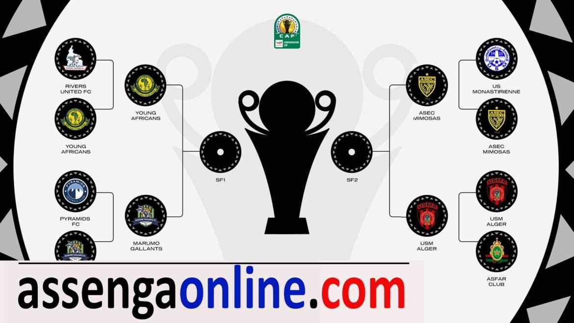 Timu zilizofuzu nusu fainali kombe la shirikisho afrika