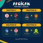 African Football League Quarter-Finals Draw