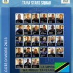 Kikosi cha Taifa stars AFCON 2023