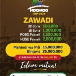NDONDO CUP 2024