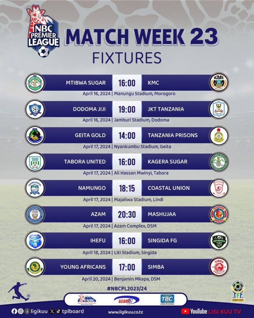 Ratiba Ya Ligi Kuu Ya Nbc Tanzania Mzunguko Wa 23   2023 24 