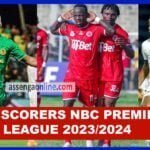 Top scorer Tanzania premier league 2023/24