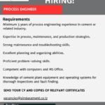 Simba Cement is hiring a Process Engineer