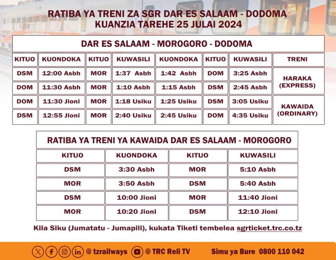 SGR Dar to Dodoma timetable
