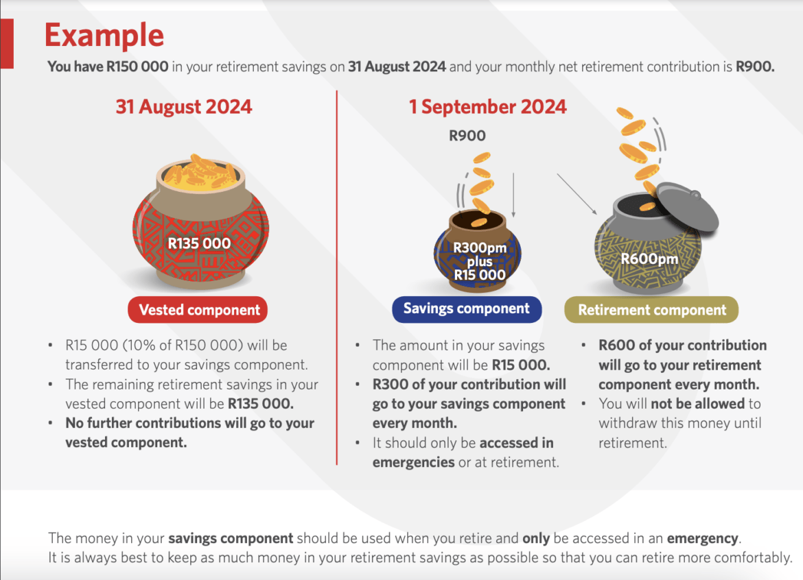 Two-pot system withdrawal limit