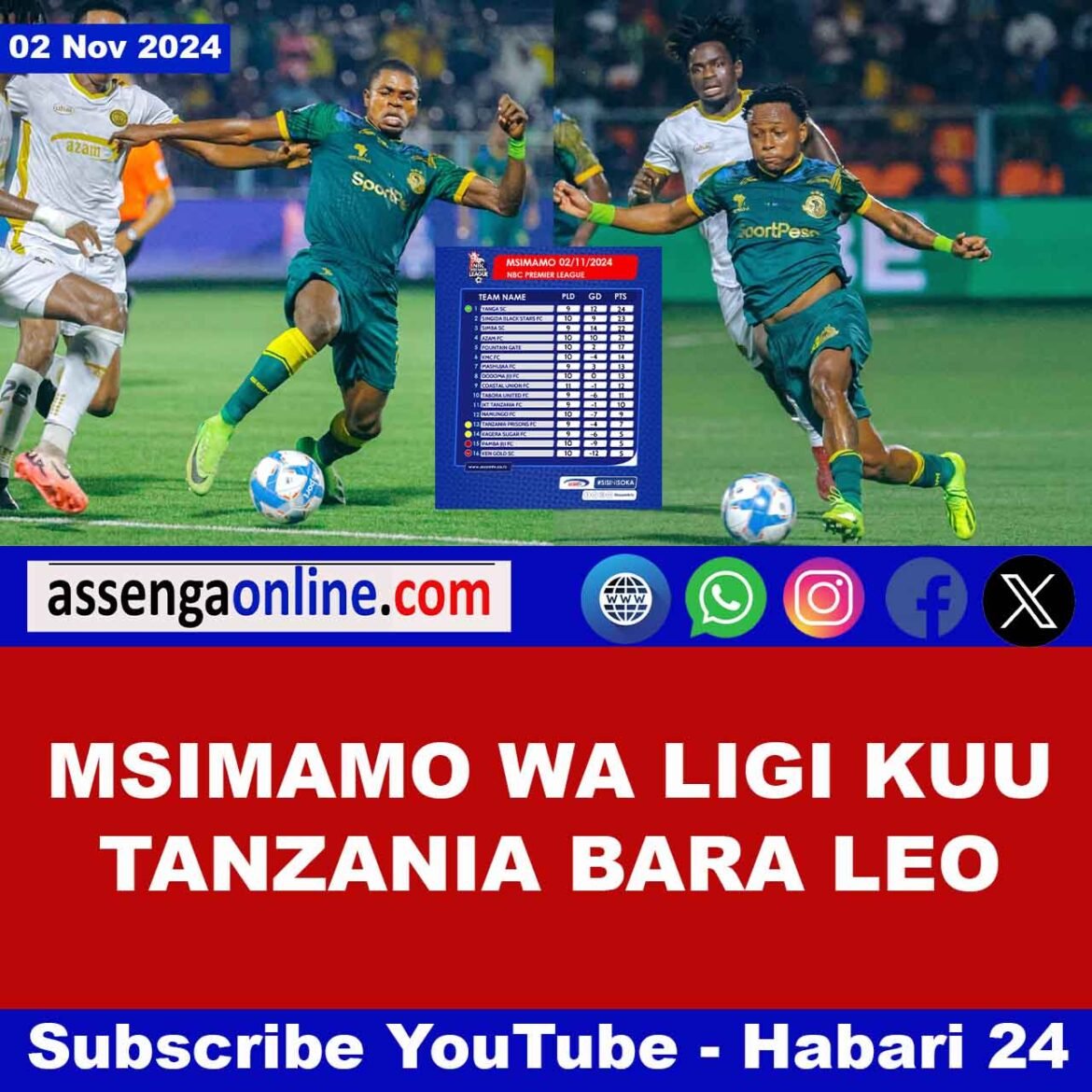 Msimamo wa ligi Kuu NBC Tanzania Leo November 2