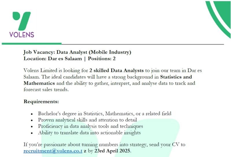 Job Opportunity: Data Analyst (Mobile Industry)