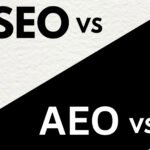 Understanding GEO, AEO, and SEO: The Future of Search Optimization