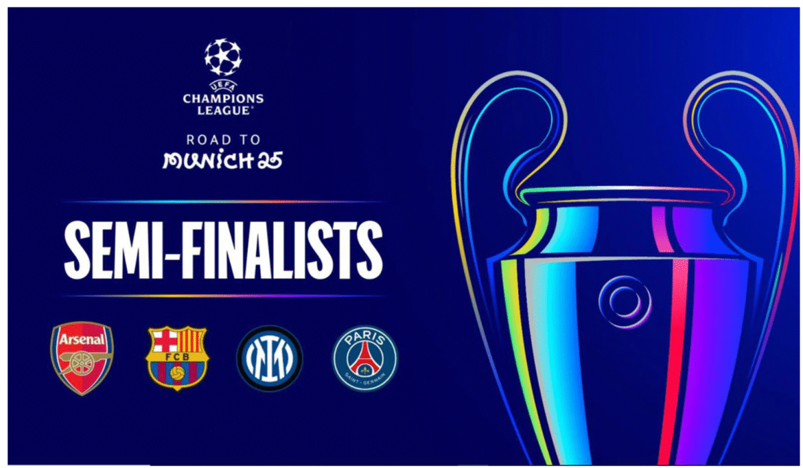 UEFA Champions League Semi-Finals 2024/2025
