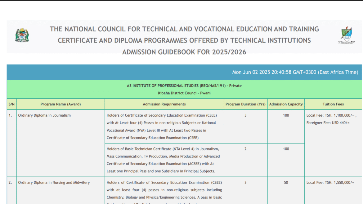📘 NACTE NTA Institutions Guidebook 2025/2026
