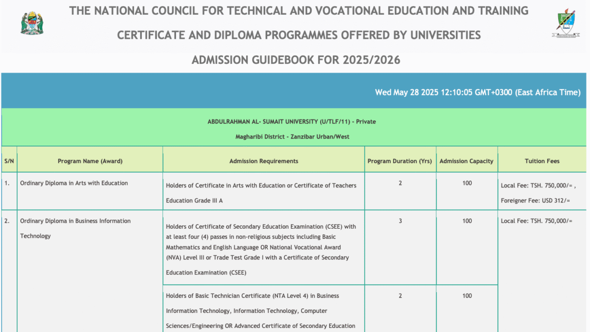 NACTE Universities Guidebook 2025/2026