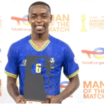 TotalEnergies CHAN 2024: Every Player of the Match