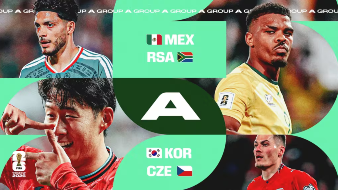 FIFA World Cup 2026 Opening Day Fixture: MEXICO Vs SOUTH AFRICA